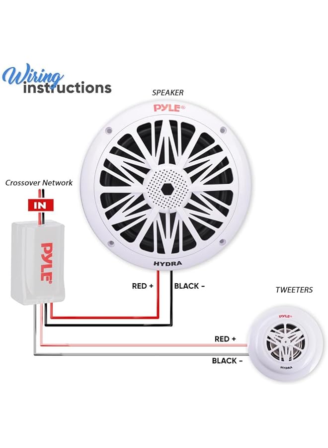 Pyle 200 Watt Marine Speaker System - Weather Resistant Dual 2 Way 6.5 Inch Outdoor Stereo Audio Sound Speakers W/ 85Hz-6Khz Frequency Response, Heavy Duty 8Oz Magnet Structure Plmr6Kw - Image 3