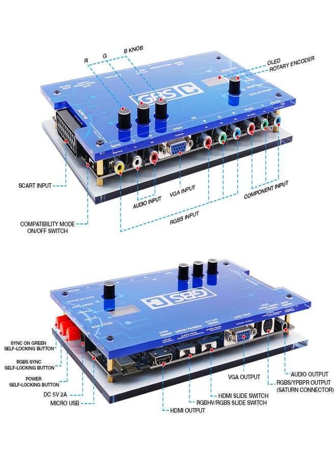 GBSC converter controller RGBS VGA Scart Ypbpr signal to VGA HDMI suitable for PS2, etc. BlueGBSC - Image 4