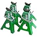Vgoohobby 4Pcs Vgoohobby 110 RC Scale Toy Decoration Metal RC Jack Toy Stands Simulation Compatible with Traxxas TRX4 Axial SCX10 RC4WD Tamiya CC01 D90 HPI HSP 110 RC Climbing Crawler Car Green - Image 4
