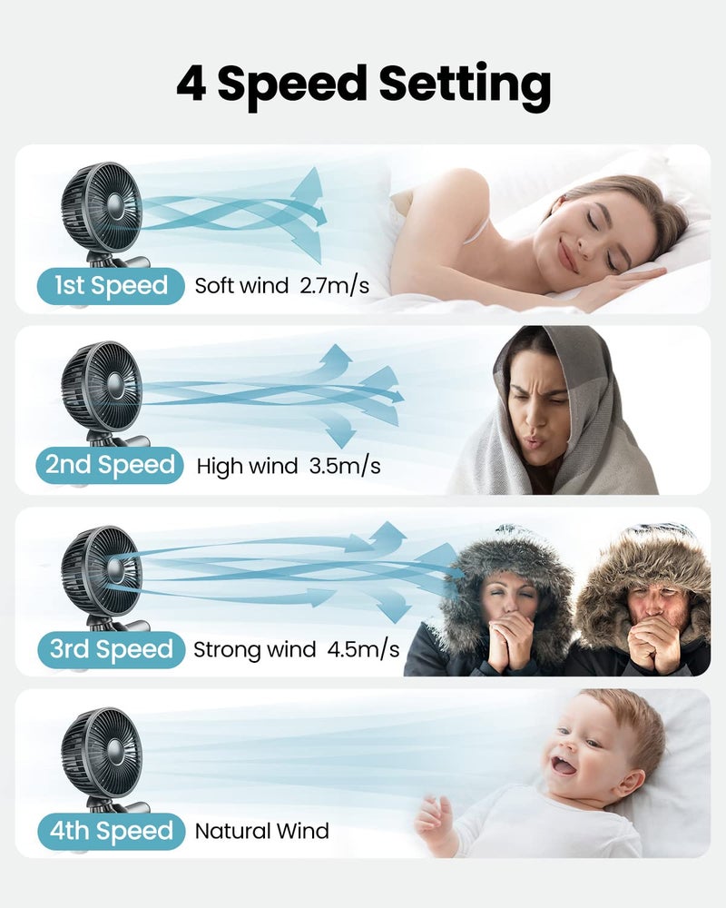 Gaiatop Baby Stroller Fan, 4000mAh Oscillating Mini Portable Fan with Light, 4 Speeds Battery Operated Small Handheld Desk Fan, 360Â° Rotate Flexible Tripod Clip On Fan for Car Seat Crib Travel Black - Image 2