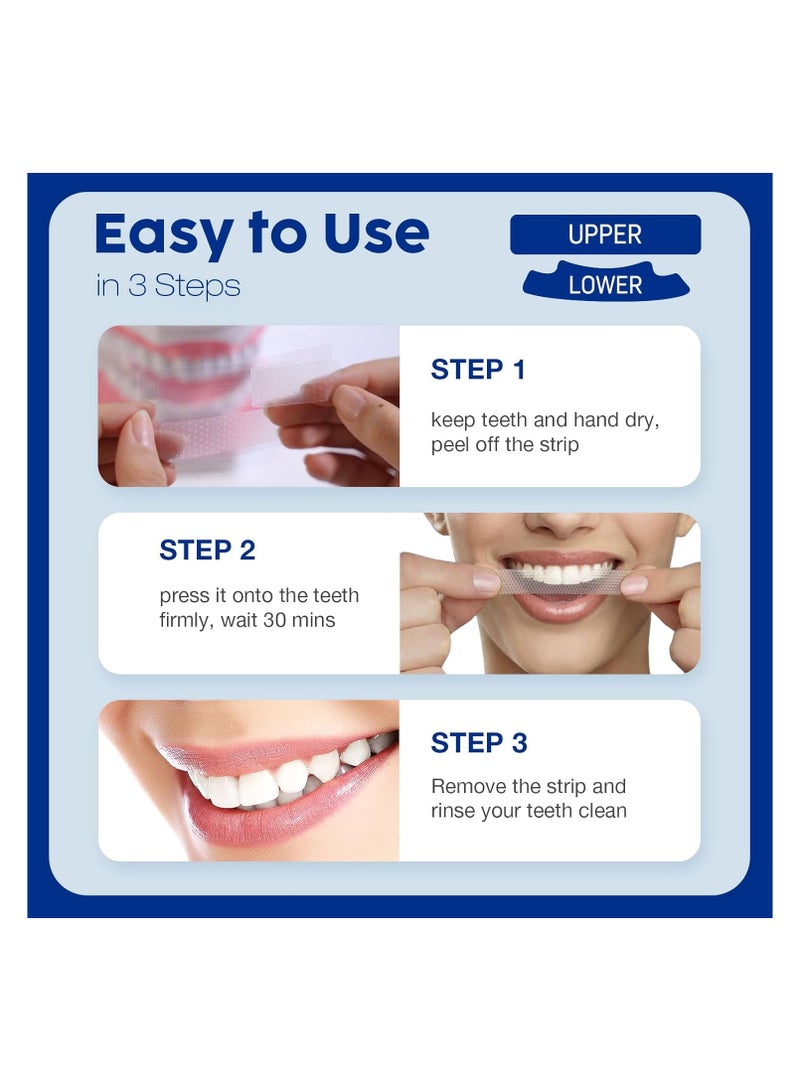 SYOSI شرائط تبييض الأسنان، 28 شريط تبييض حساس للأسنان الحساسة، شرائط بيضاء فائقة، آمنة على المينا، غير قابلة للانزلاق، مبيض أسنان محترف لإزالة بقع الأسنان، نتائج سريعة - Image 4