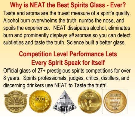 Neat The NEAT Glass Official Competition Judging Glass 2 Pack Clear - Image 4