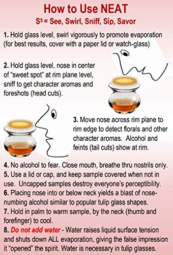 Neat The NEAT Glass Official Competition Judging Glass 2 Pack Clear - Image 3