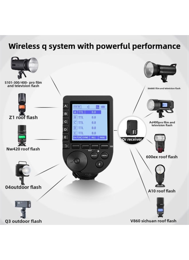 NEEWER/newer Upgraded Version QPRO-C Trigger Flash Wireless Flash Trigger Suitable For Sony Canon Ni-Color:QR WireleSS Receiver (applicable To ML300/NW700/NW620/NW635II/TT560/S400n/S3
