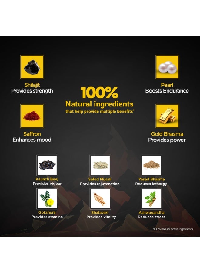 Zandu 20 Capsules, Enriched With Shilajit, Gold, Saffron, Pearl And Ashwagandha For Intensity And Energy - Image 4