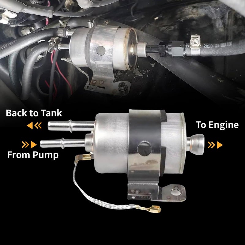 ZHSYMX 58 PSI LS Swap Fuel Pump EFI Conversion Fuel Filter Regulator Kit with 6AN Fittings for C5 Corvette - Image 2