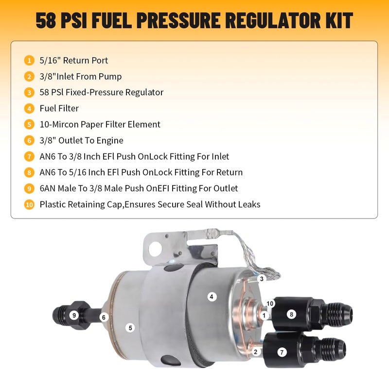 ZHSYMX 58 PSI LS Swap Fuel Pump EFI Conversion Fuel Filter Regulator Kit with 6AN Fittings for C5 Corvette - Image 3