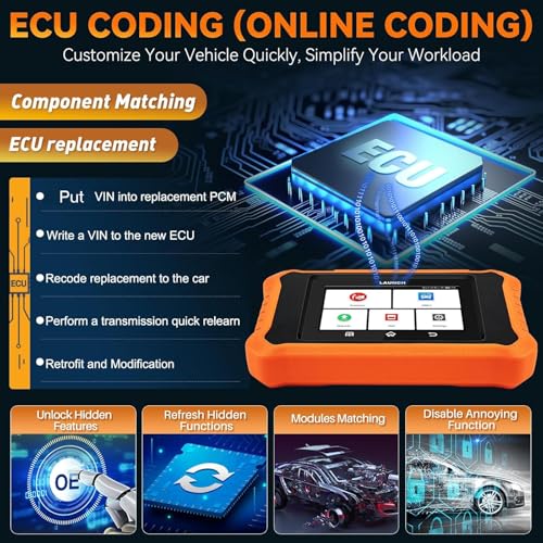 LAUNCH X431 Creader Elite 2.0 Ford OBD2 Scanner, 2025 Bi-Directional Scan Tool for Ford/Lincoln/Mercury/Mazda, Full System,All Resets,ECU Coding,AUTO VIN,Lifetime Free Update - Image 3