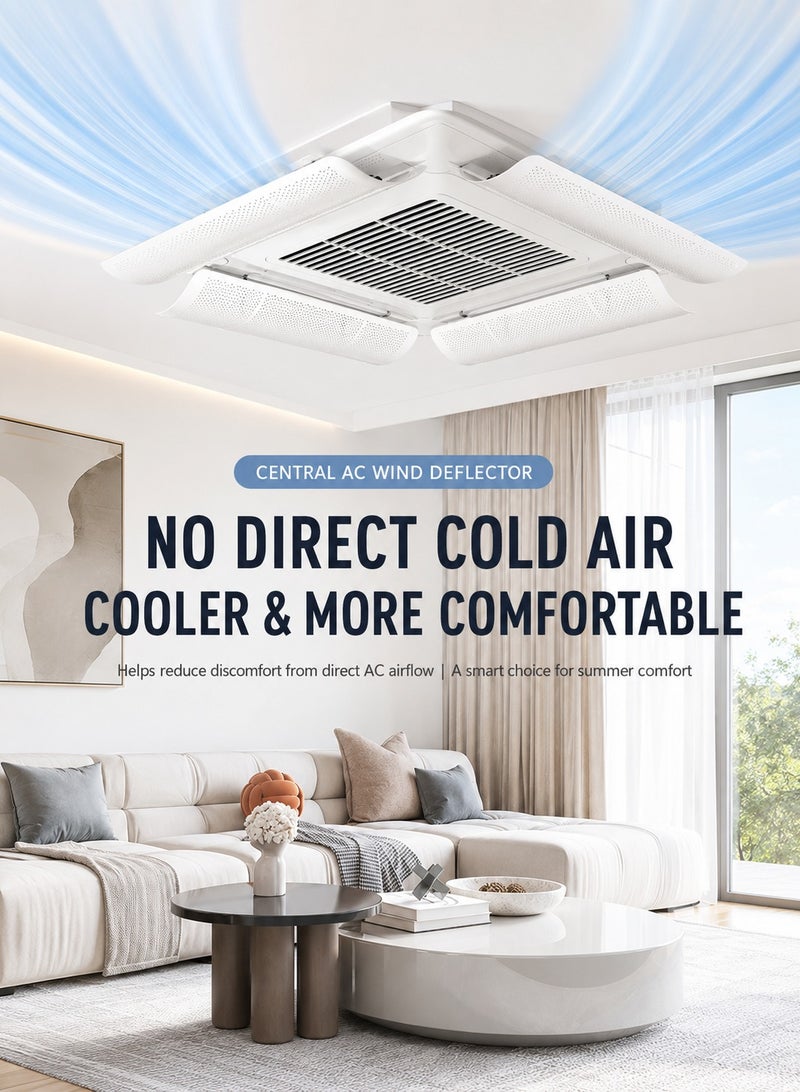 ARNOTEC Central AC Wind Deflector for Ceiling Cassette Air Conditioner, 180° Adjustable Airflow Guide Plate, No Drilling Installation, Universal Cooling Air Direction Panel, Single Pack - Image 2