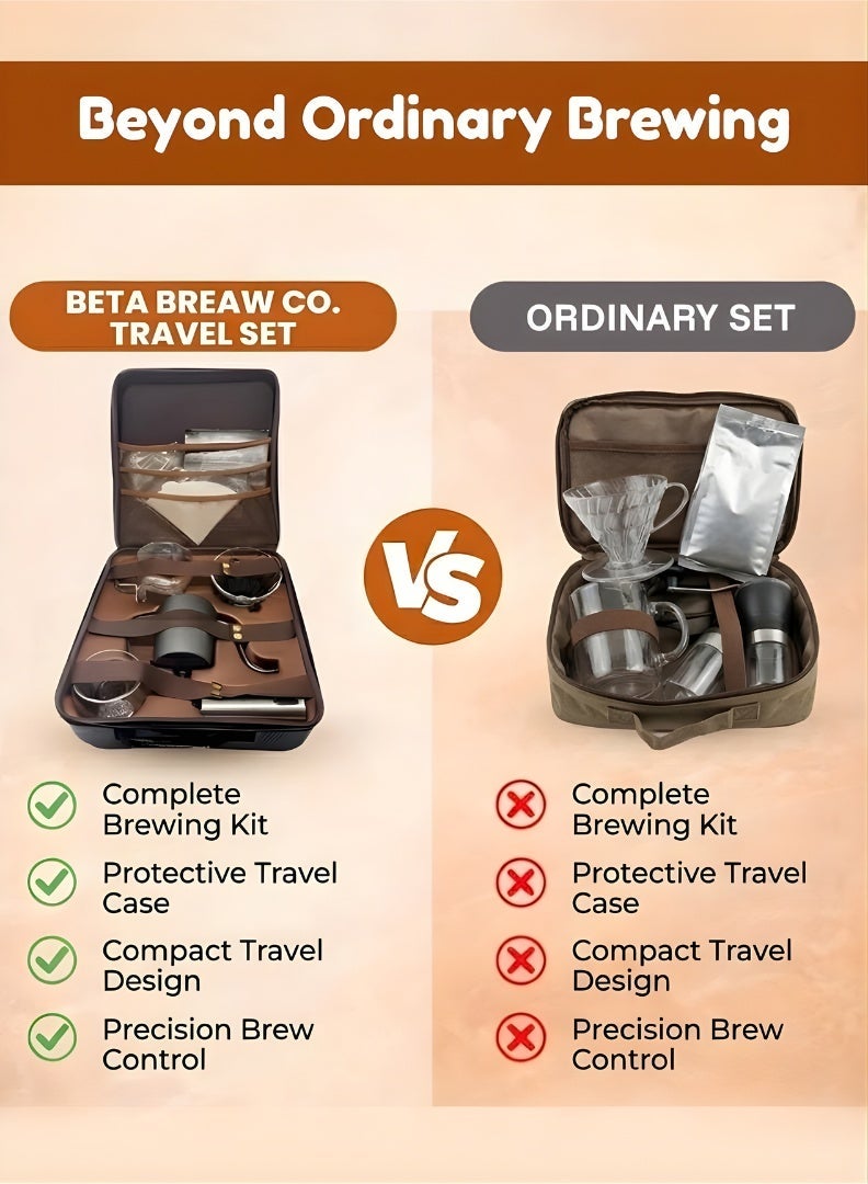 V60 Coffee Kit with Complete Pour Over Coffee Maker Set, All in 1 Travel Manual Brew V60 Coffee Set with Grinder, Server, Kettle, Filter, Scale, Glass Drip & Cup in Gift Bag - Image 4