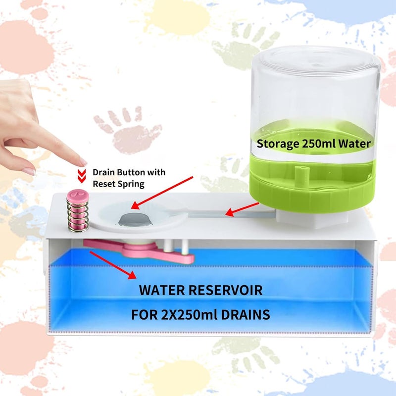 NAITIK CREATION منظف فرشاة الطلاء من نايتيك كريشن مع إعادة تعبئة تلقائية، زر تدفق وخزان ماء لتنظيف فرش الطلاء المائي، متعدد الألوان - Image 3