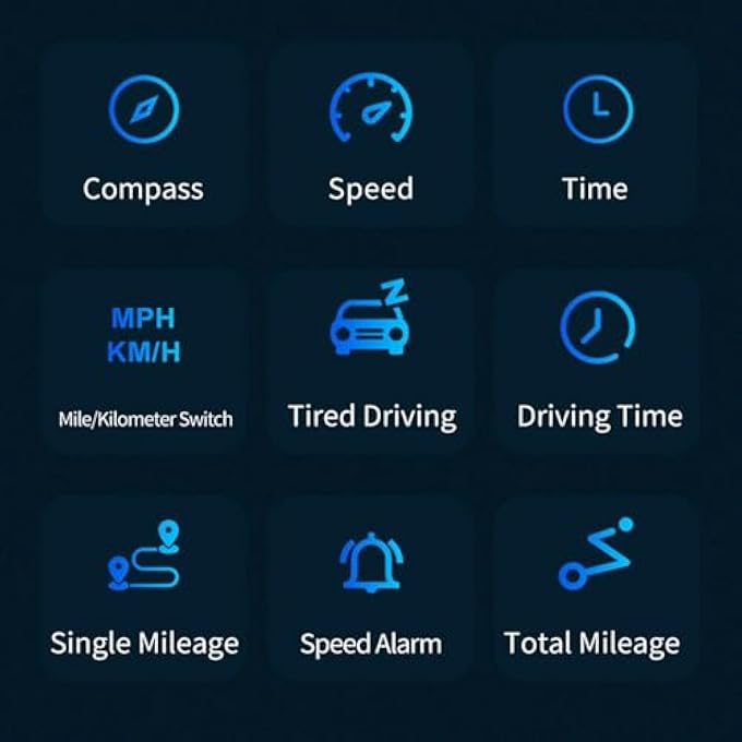 NALACAL عداد السرعة GPS للسيارات شاشة عرض رأسية HUD رقمية لعرض السرعة MphKm للسيارات والدراجات النارية متعددة الوظائف HUD مع بوصلة وتحذير السرعة، تركيب سهل - Image 3