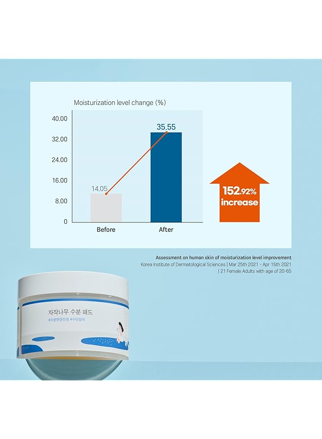 ROUND LAB Birch Juice Moisturizing Pad 80Pcs - Image 2