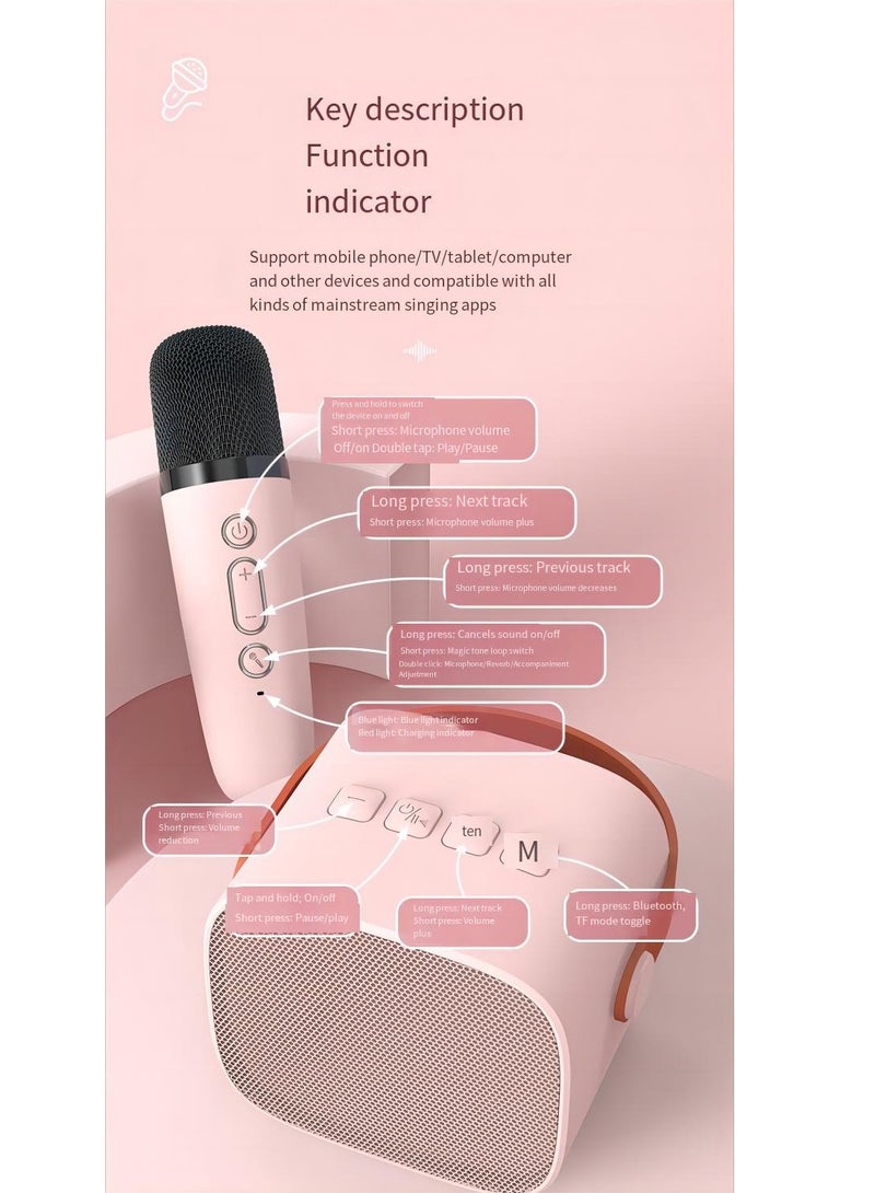 1 Set Wireless Bluetooth Speaker with Microphone, HiFi Sound High-bass Adjustment Support TF Card/Aux Cable Playback Wireless Sound Box (Pink) - Image 3