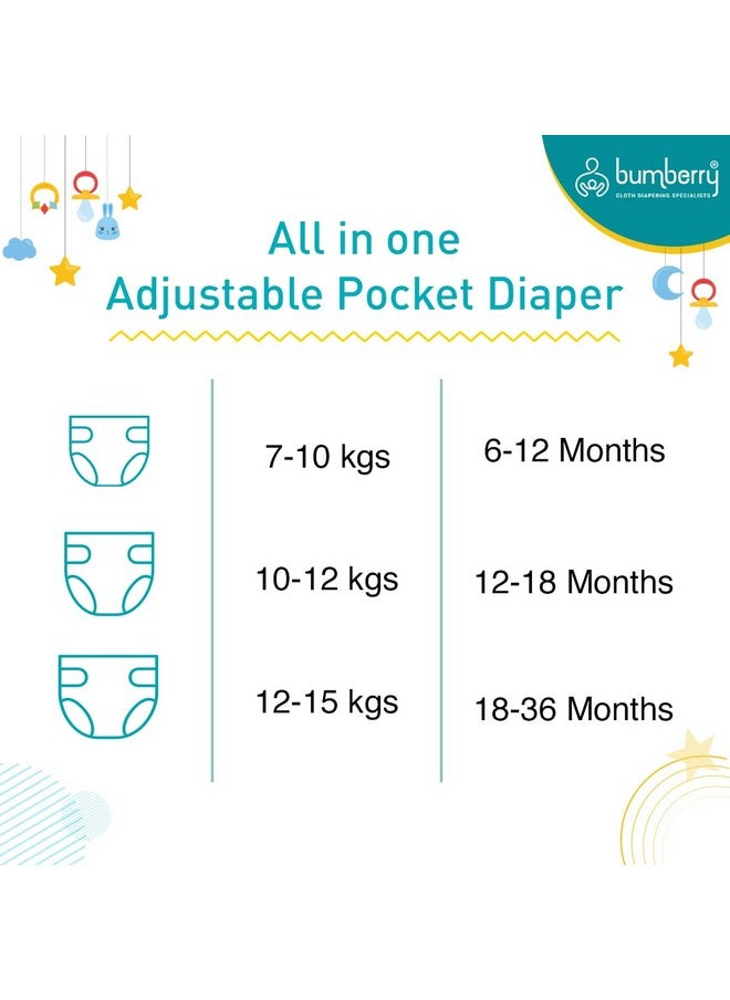 Bumberry Baby Reusable Pocket Cloth Diaper With 1 Three-Layer Microfiber Inserts/Soakers & Extra Pocket | Washable Rash Free Baby Diaper With Adjustable Size Press Studs Fits ( Retro Print, 6 - 36 Months New Born Babies) Leak Proof & Dry Feel  - Image 2