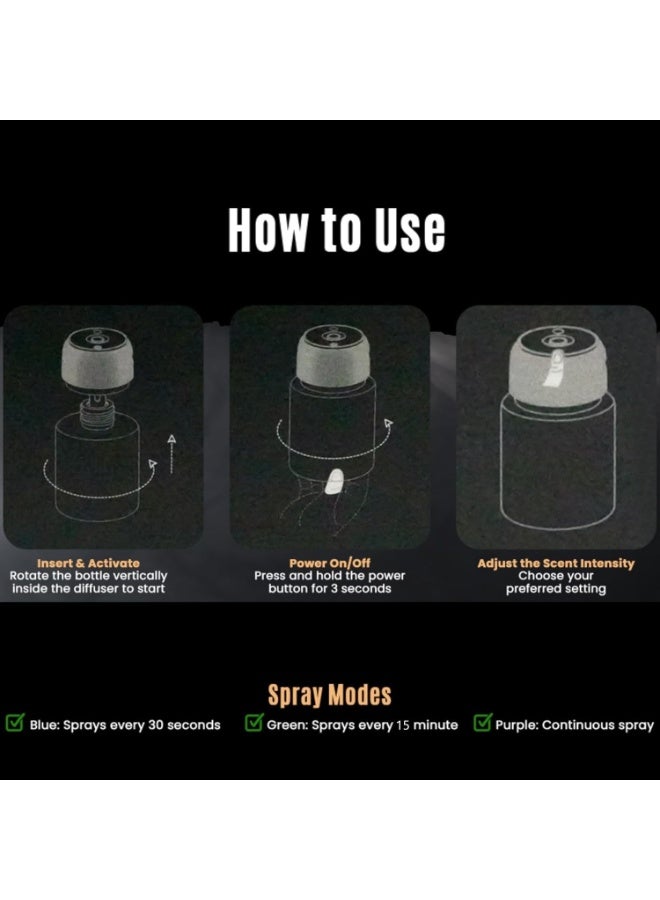 Car Air Fresheners : 160ml Smart Diffuser with Starry Sky Projection USB Rechargeable 3 Spray Modes Aroma Diffuser for Home, Office & Car (Ebony Agarwood) - Image 4