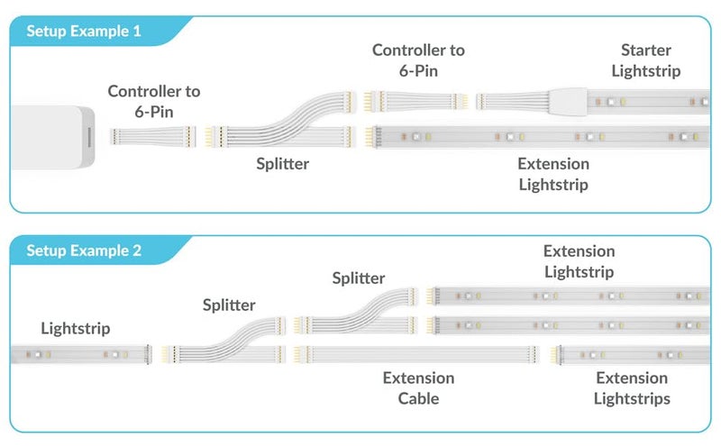 Litcessory Splitter for Philips Hue/WiZ Lightstrip (2 Pack, White - STANDARD 6-PIN V3 / WiZ Lightstrip) - Image 4