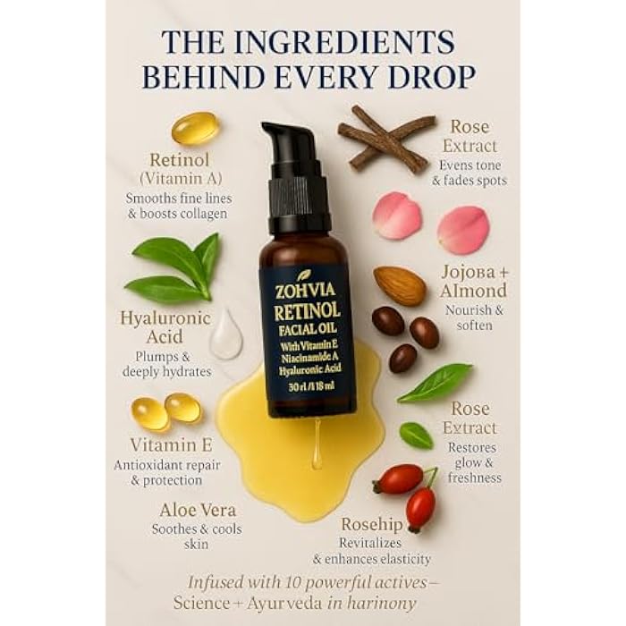 ZOHVIA Retinol Night Oil - Retinol and Rosehip Face Oil Formula for Look of Fine Lines & Wrinkles, Anti-Aging, Skin Firming, and Moisturizing - Retinoid Skin Care for Face - Smoothing & Glowing 30ml - Image 2