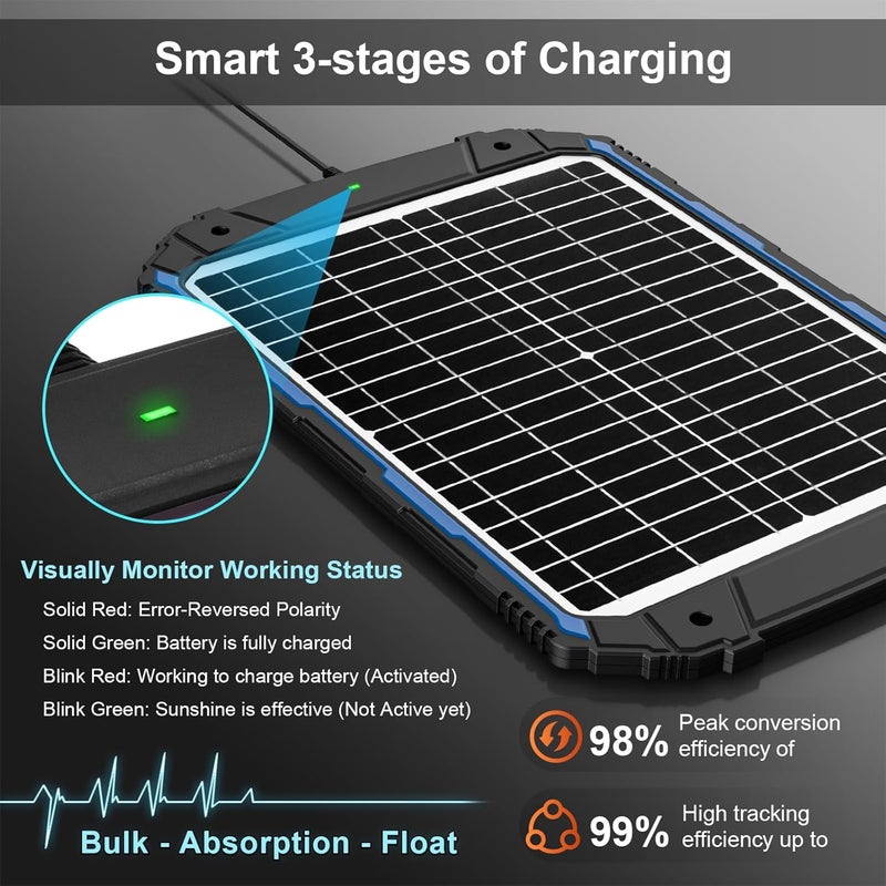 SUNER POWER 20W 12V Solar Battery Trickle Charger & Maintainer PRO, Built-in Intelligent MPPT Controller, Waterproof 12 Volt 20 Watt Solar Panel Charging Kits for Car Marine RV Trailer Boat Automotive - Image 3