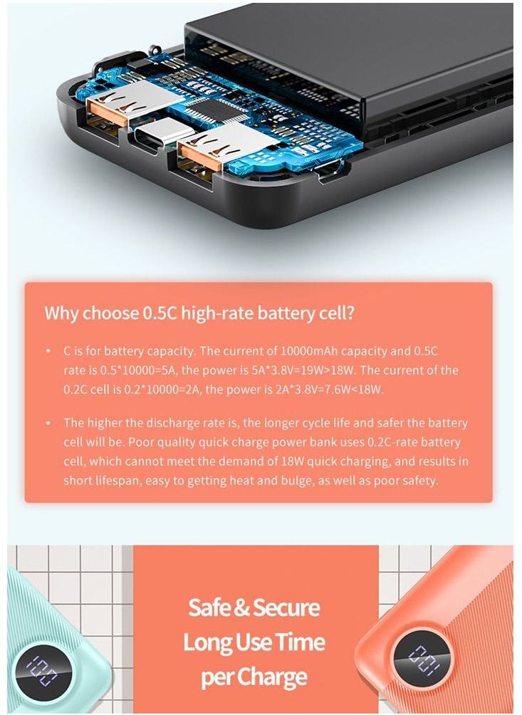 P75 Mini PD Powerbank 10000 mAh