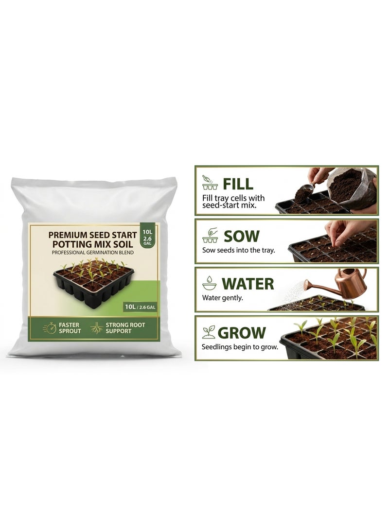 Premium Seed Starting Potting Soil 100% Organic Sprouting Medium for Seedling Trays & Large Planters Max Germination Rate - 10 L - Image 3