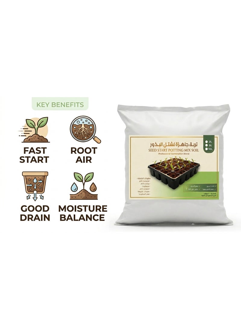 Premium Seed Starting Potting Soil 100% Organic Sprouting Medium for Seedling Trays & Large Planters Max Germination Rate - 10 L - Image 2