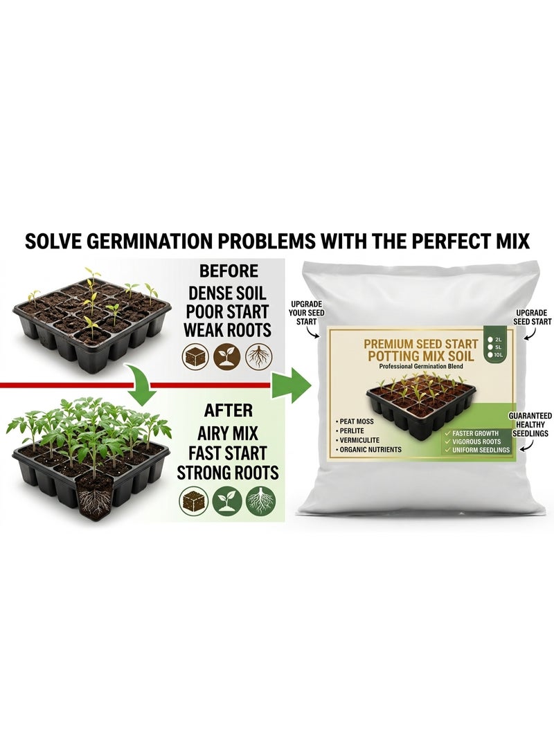 Premium Seed Starting Potting Soil 100% Organic Sprouting Medium for Seedling Trays & Large Planters Max Germination Rate - 10 L - Image 4