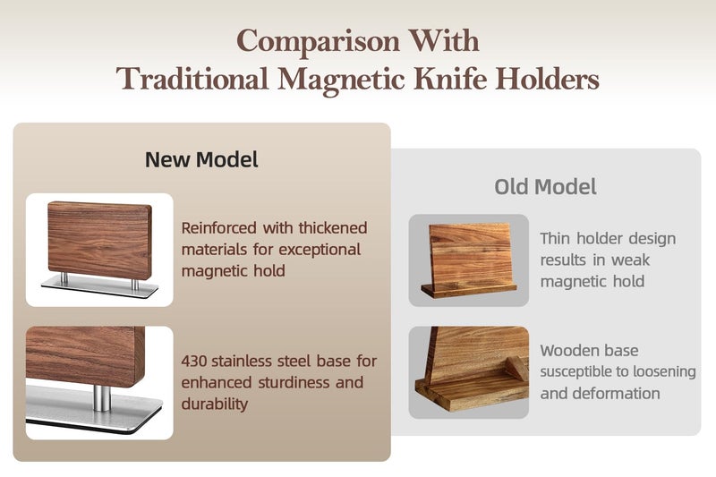 XINZUO Magnetic Knife Block,Natural Walnut Knife Holder Stand for Counter Top,with Strong Magnets,Double Sided Kitchen Knife Storage Rack - Image 5