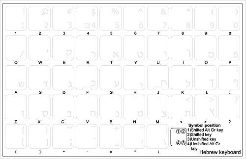 4Keyboard Hebrew Keyboard Stickers with White Lettering ON Transparent Background - Image 1