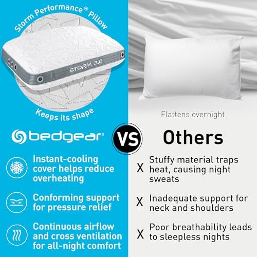 Bedgear Storm Performance Pillow, 3.0 Cooling Pillow for Side Sleepers, Medium Firm Support, Ver-Tex Cooling Cover, Air-X Mesh, Washable - Image 4