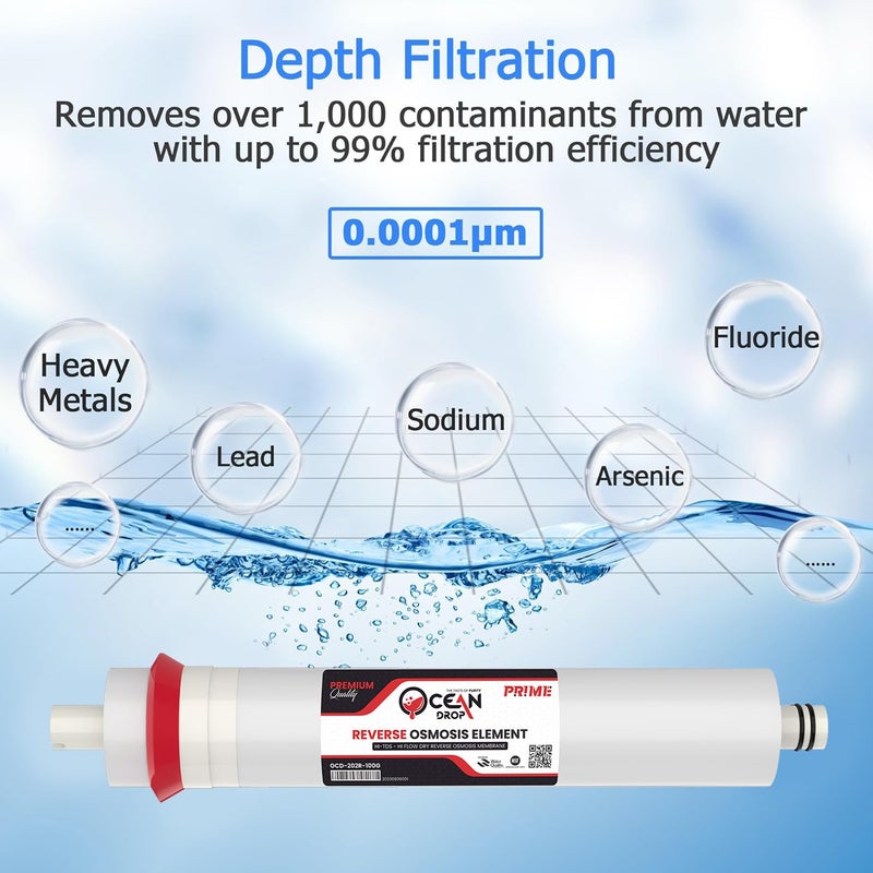 OCEAN DROP Ocean Drop 100 GPD RO Membrane Reverse Osmosis Membrane with Membrane Housing Replacement for Under Sink Home Drinking RO Water Filter System 14 QuickConnect Fittings 450CC FR - Image 5