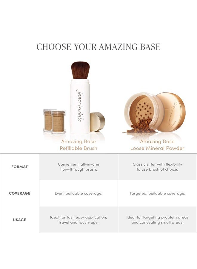 Jane Iredale Amazing Base Refillable Brush SPF 20/15 5 g, Natural - Image 5