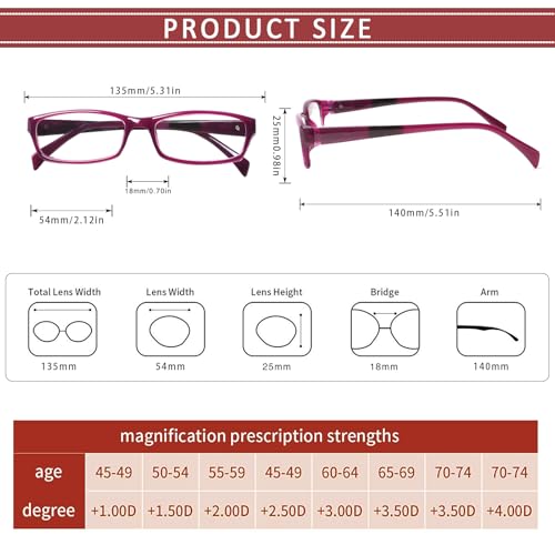 Kerecsen Reading Glasses 5 Pairs Fashion Ladies Readers Spring Hinge with Pattern Print Eyeglasses for Women Mix Color 9 200 - Image 3