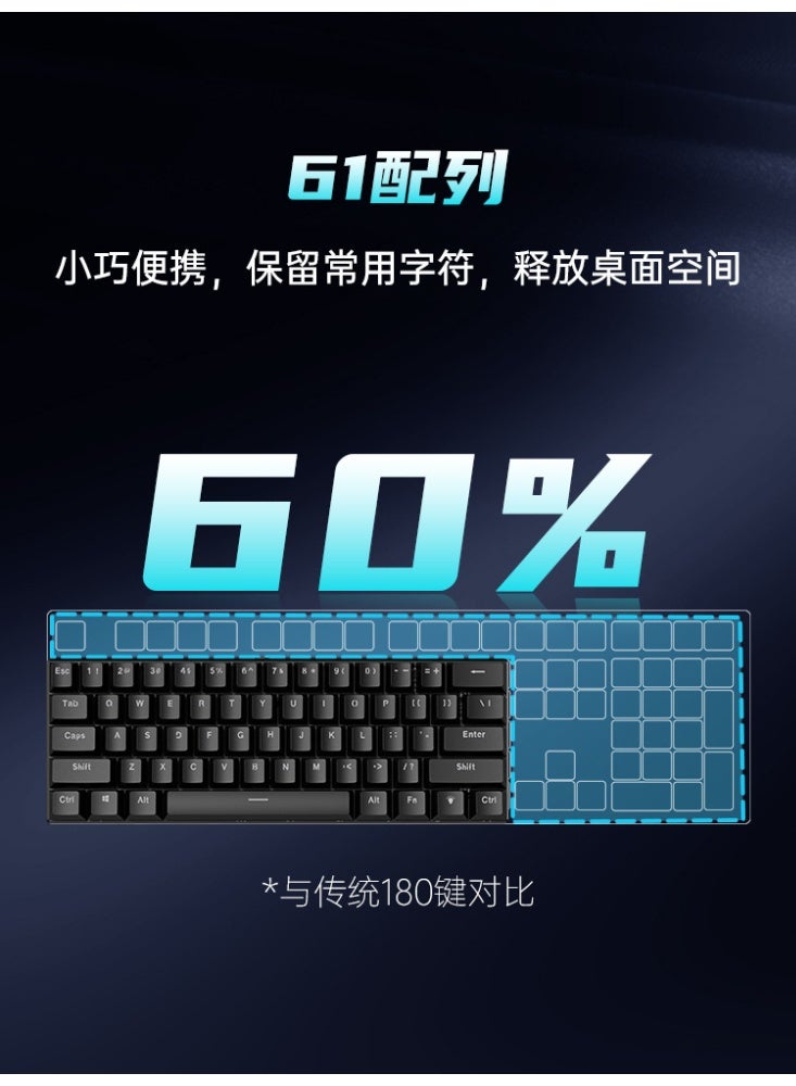 60%  White Wired Gaming Keyboard, 61 Keys RGB Backlit Wrist Rest Ultra-Compact Mini Waterproof Keyboard for PC Computer Gamer - Image 5