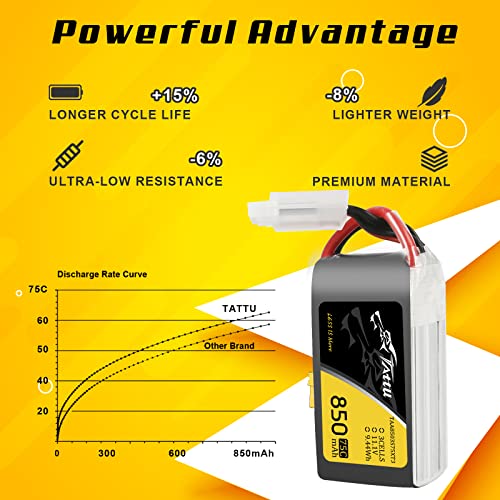 TATTU 11.1V 850mAh 75C 3S LiPo Battery Pack with XT30 Plug for 150 &180 Size Quadcopters - Image 3