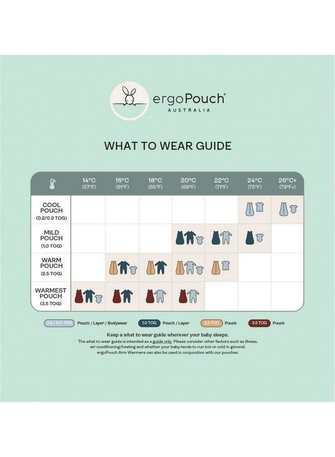 إرجو باوتش وسادة ergoPouch 0.3 TOG مع غطاء - وسادة ناعمة منخفضة الارتفاع لنوم مريح (يعسوب) - Image 4