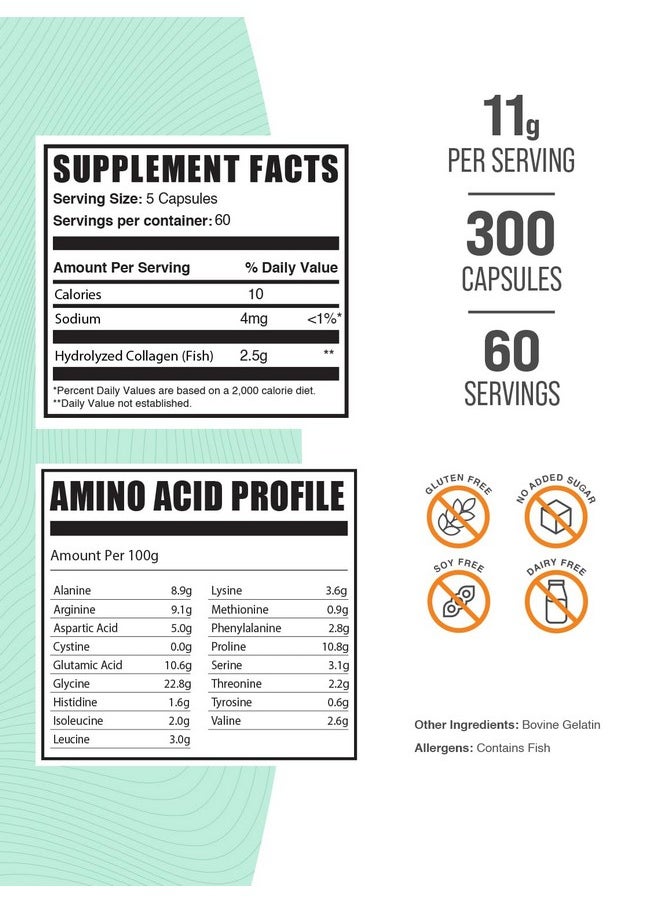 بالك سابلمنتس كبسولات الكولاجين البحري من BulkSupplements.com - مكمل الكولاجين، كبسولات ببتيدات الكولاجين، حبوب الكولاجين البحري - خالية من الجلوتين، 5 كبسولات لكل وجبة، إمداد لمدة 60 يومًا، 300 كبسولة  - Image 2