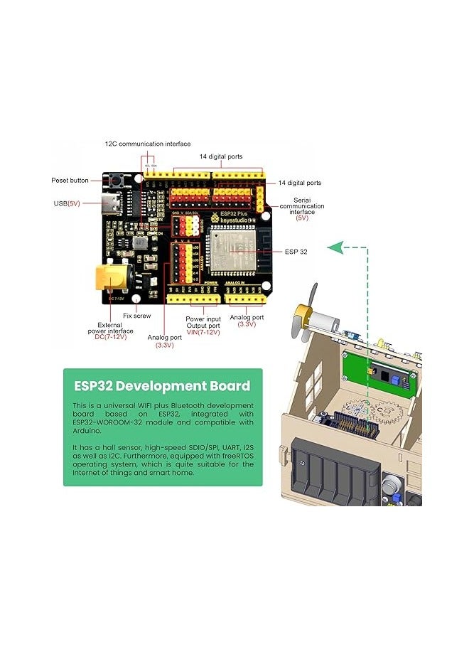 KEYESTUDIO ESP32 IoT Smart Home Super Kit - Image 2