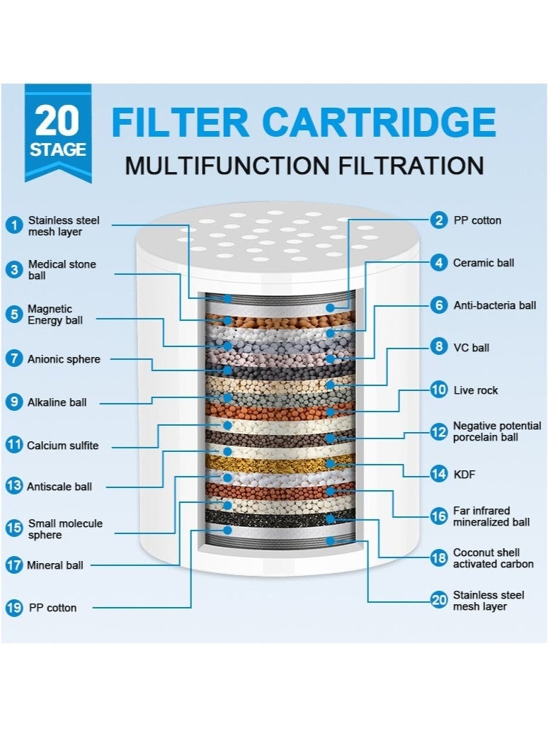 Filtered shower head and 20-stage shower filter combo with 5 powerful spray patterns, 360° adjustable shower head (suitable for hard water), removes chlorine and heavy metals, chrome finish (stainless steel bracket set included)  - Image 3