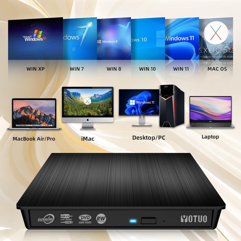 YOTUO External CD/DVD Drive, Portable USB 3.0 & USB-C CD RW Drive, DVD Player, DVD Burner for Laptop, Desktop, Compatible with Windows 7/8/10/11, Mac, MacBook Pro/Air, Linux (IDD029-2) - Image 4