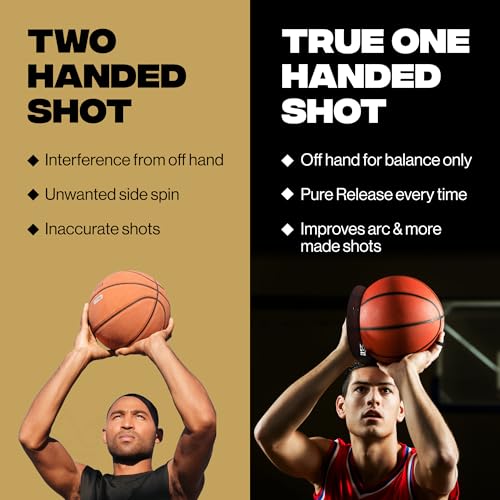 Crown x Starr Basketball Shooting Off Hand Trainer - for Left Handed Shooters, Eliminate Off Hand Interference - with Bonus 5.3" Shooting Aid - Image 4