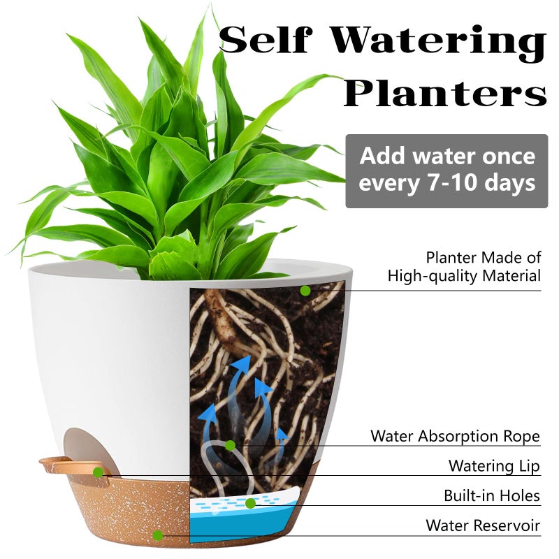 SE SUN-E Indoor Plant Pots for Lazy People, 5Pack White Plastic Self Watering Planter Pots for Houseplants,Succulent, African Violets,Snake Plants, Flowers and Cactus(7/6.5/6/5.5/5 Inch) - Image 2