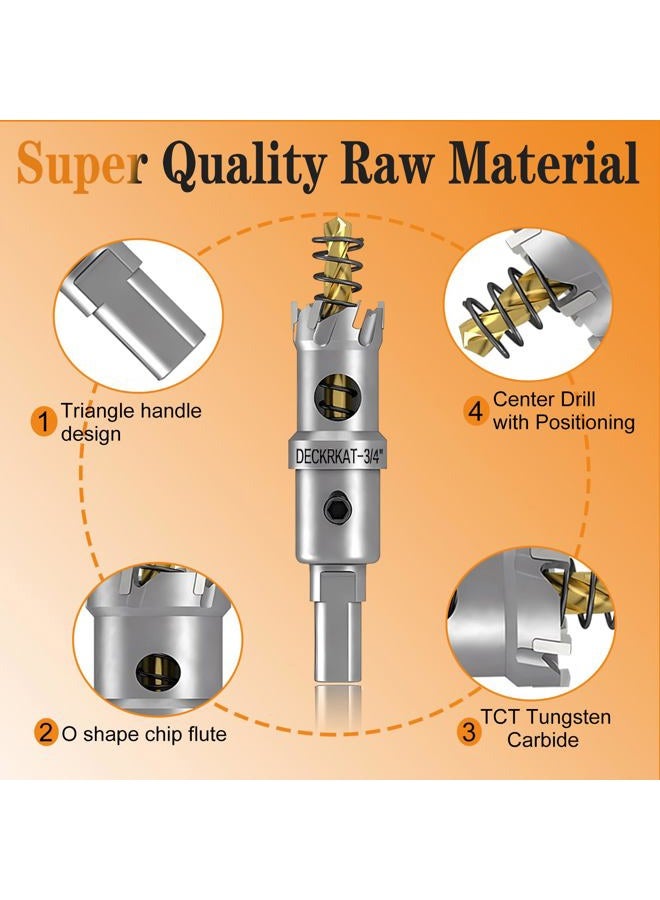 DECKRKAT 2-Pack 3/4" TCT Hole Saws for Hard Metal, Heavy Duty 19mm Tungsten Carbide Tipped Hole Cutters Set with Spring-Loaded Pilot Drill Bits for Stainless Steel, Metal, Iron, and Plastic - Image 4