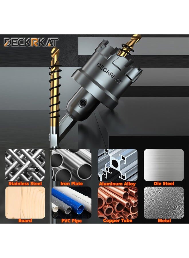 DECKRKAT 2-Pack 3/4" TCT Hole Saws for Hard Metal, Heavy Duty 19mm Tungsten Carbide Tipped Hole Cutters Set with Spring-Loaded Pilot Drill Bits for Stainless Steel, Metal, Iron, and Plastic - Image 5