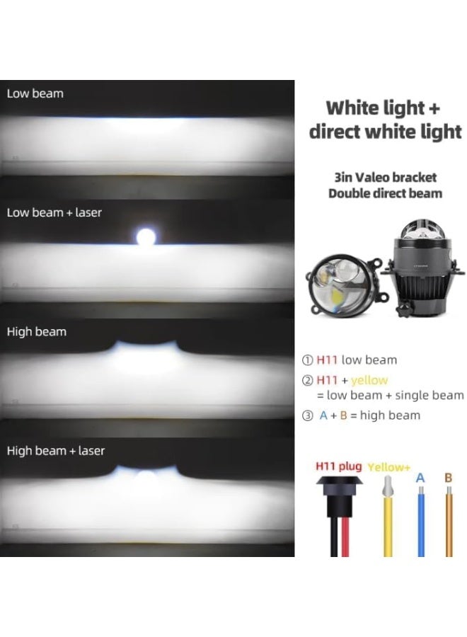 كونبيكس جهاز عرض مصابيح الضباب LED من سلسلة برونتي، طقم من قطعتين، بقوة ١٦٠ واط، نظام إضاءة احترافي للمركبات مع أدوات التركيب، أسود - Image 5