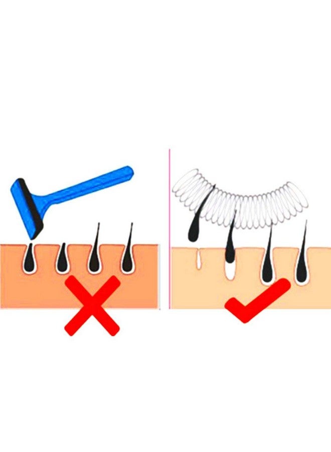 MALL Sky Mall Facial hair remover stainless steel hair removal spring from upper lip chin cheeks and neck - Image 4