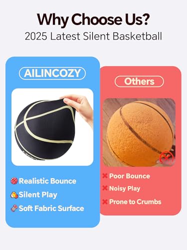 ALLINCOZY Covered Silent Basketball Fabric Cover Soft Foam Airless Basketball High Bounce NoiseFree Training Ball Gifts Packaging Safe for Indoor Activities - Image 3