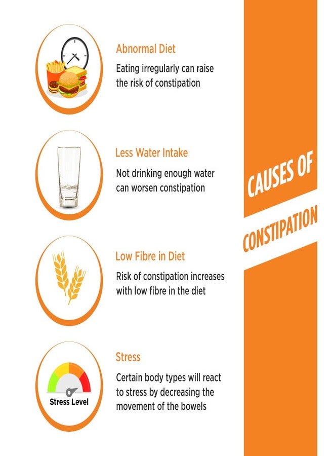 مسحوق ناتورولاكس-أ إسبغول | 110 غرام - عبوة من قطعتين | مسحوق قشور السيليوم | إسبغول غير مسبب للإدمان - تركيبة أيورفيدية | مكملات ألياف لتحسين الهضم | يخفف الإمساك بفعالية | بنكهة البرتقال - Image 5