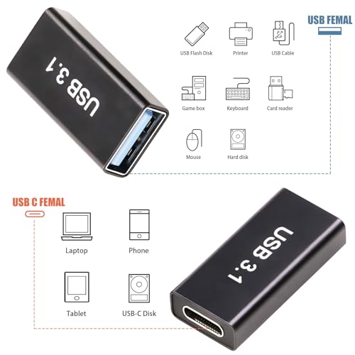 Pastall 4PACK UpgraDed USB Female to USB-C Adapter - Compatible with MacBook Pro/Air, iPad Pro, Google Pixel, Huawei & More - Image 2