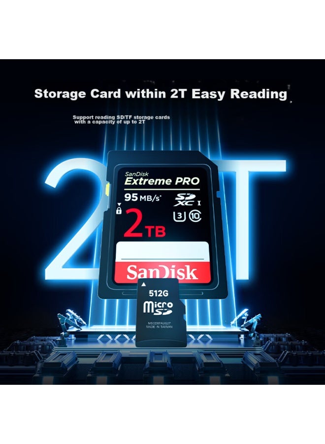 llano Lvjuneng Usb/type-c Card Reader 3.0 High-speed Sd/tf Card Multi-functional All-in Camera Apple 15/ipad Android Phone Otg Dash Cam Drone Monitoring Memory Card - Image 2